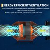 Garvee 6 in Inline Duct Fan, 312 CFM High Airflow
