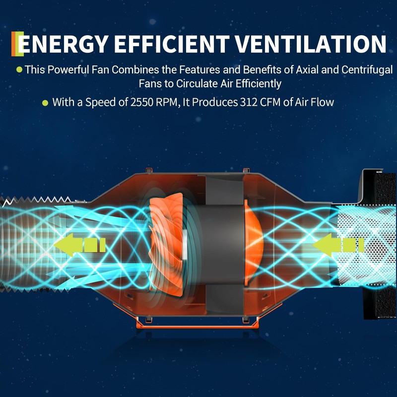 Garvee 6 in Inline Duct Fan, 312 CFM High Airflow
