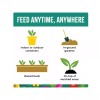 Miracle-Gro Spring Ahead - Granular Plant Food for All Plants