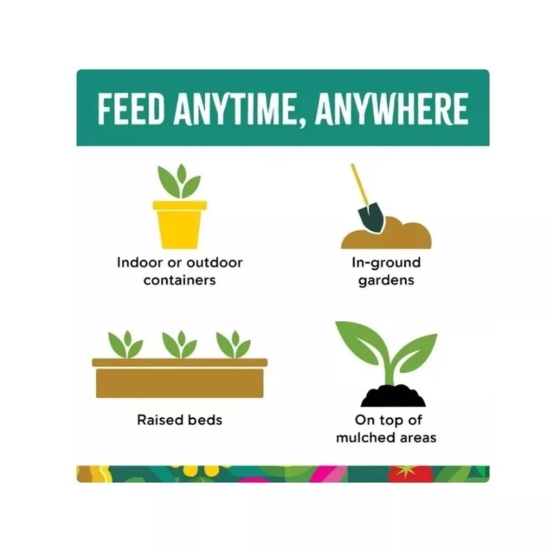 Miracle-Gro Spring Ahead - Granular Plant Food for All Plants