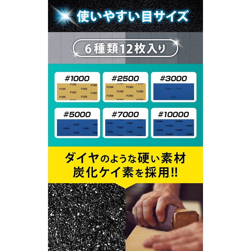 NORAH Sandpaper, Fine Set, Water Resistant Paper, Sandpaper, Paper File,