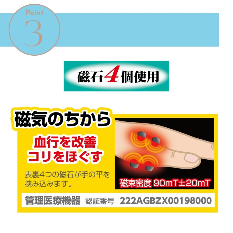 腱鞘サポーター 着圧磁気 メッシュタイプ 手首 磁気治療器 管理医療機器 男女兼用 着圧サポーター 血行サポート メッシュ素材