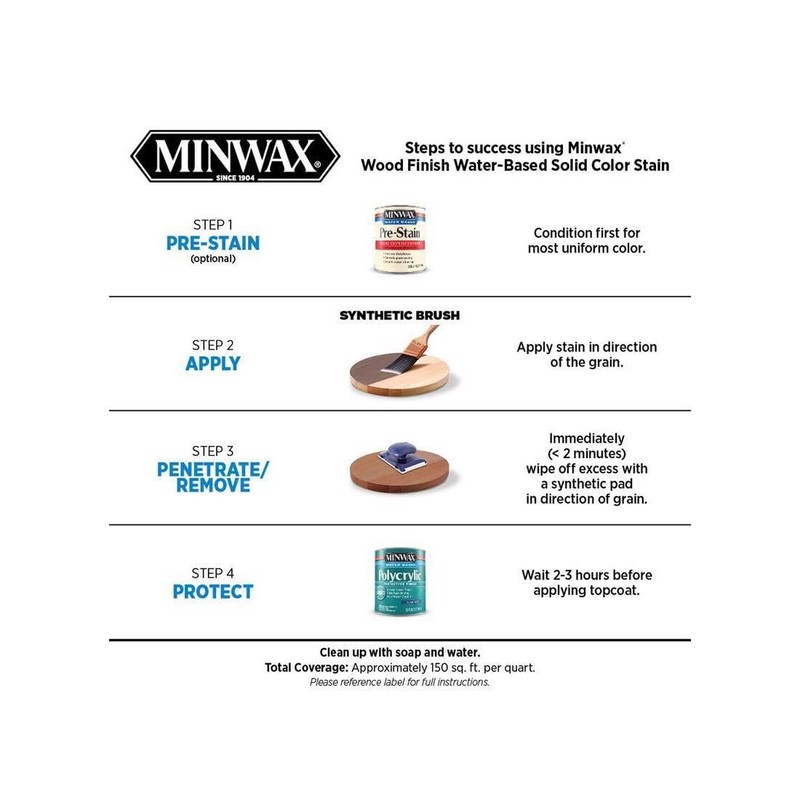 Minwax® Wood Finish® Water-Based Solid Color Stain, White Tint Base,