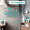 Indoor Humidity Meter Hygrometer 4Pack, Room Thermometer for Accurate Room