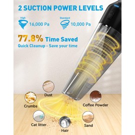 pemacom Handheld Vacuum Cordless Portable - 16000Pa Strong Suction Powerful Vacuum Cleaner with 800mL Dust Cup and LED Light - Home Daily Quick Clean High-Efficiency Living DW189