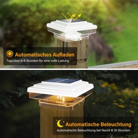 kefflum Solar Post Light Outdoor, 8 LED Solar Fence Post Lamp IP65 Waterproof (White, Pack of 2)