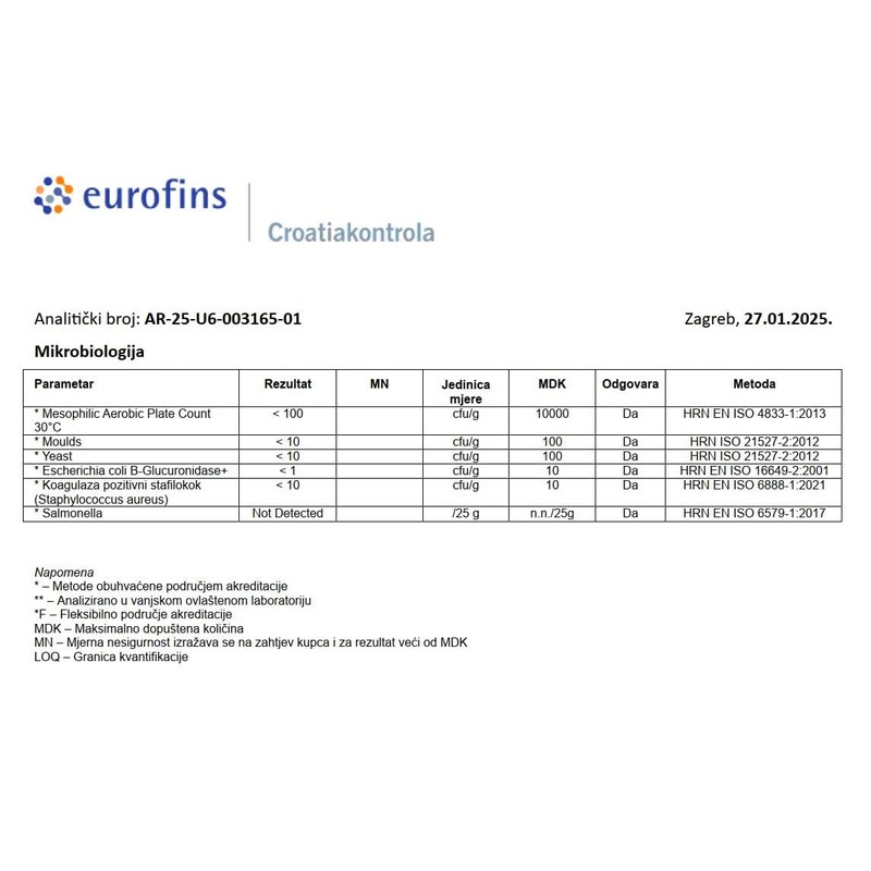 Calcium Carbonate Powder | 2 Pound - 907 g |