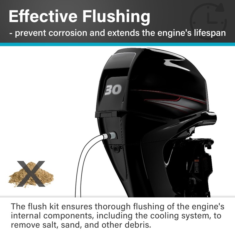 Outboard Engine Flush Kit for Mercury Suzuki Yamaha Boat Motor