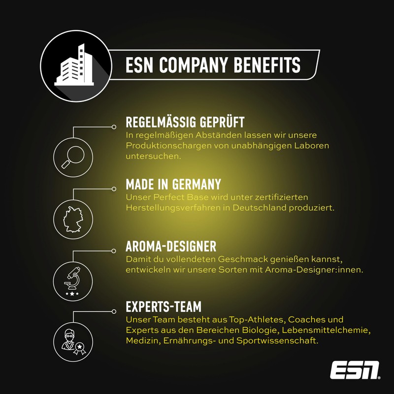 ESN Perfect Base, 450 g, 15 Servings, All In One