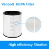 Vanbolt 1Pack True HEPA Replacement Filter-Compatible with Aerus Lux Guardian