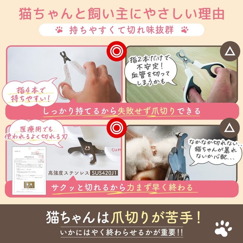 Cat Nail Clippers (Supervised by Cat Experts) for Beginners, Includes