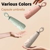 Maizoon Mini Five-fold 6 Ribs Portable UPF50+ Sunshade Pocket Umbrella