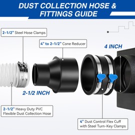 2-1/2 x10 ft PVC Dust Collection Hose with 2 Steel Hose Clamps 4 Inch to 2-1/2 Inch Cone Reducer and 4 in Dust Collection Flex Cuff with 2 Adjustable Turn Key Thumb Clamps for Debris Collection System