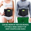 Everyday Medical Umbilical Hernia Belt for Men & Women -