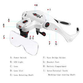 BIJIA Versión mejorada de diadema intercambiable (1.0X, 1.5X, 2.0X, 2.5X, 3.5X) lupa con luces LED para trabajos cercanos y extensiones de pestañas