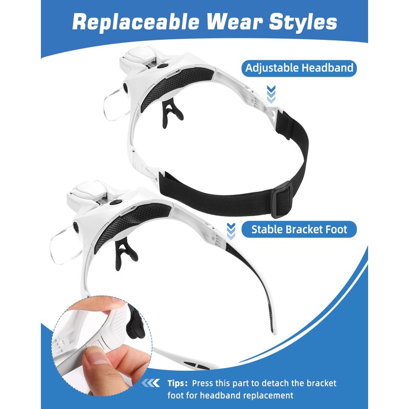 Anpro Magnifying Glasses Headset with Light, 5 Detachable Lenses (1X-3.5X),