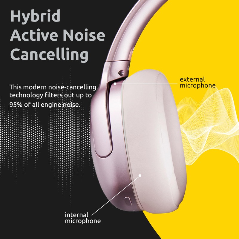 Intenso O400HA Over-Ear Headphones - Hybrid Active Noise Cancelling, up