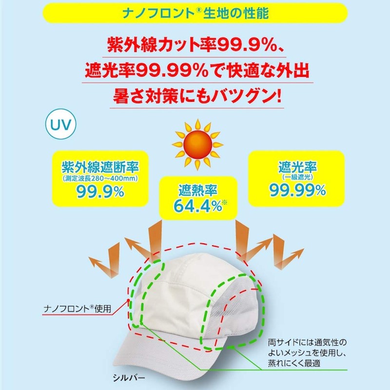 Get Coles Heat Shield Cap, UV Protection, Heat Prevention Hat,