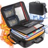 ROLOWAY Fireproof Document Bag with Lock (17 x 11.8 x
