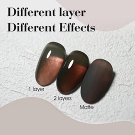 CANNI Jelly Brown Gel Nail Polish, 1Pcs Brown Gel Polish Translucent Jelly Fall Color Nail Polish Gel High Gloss Soak Off U V Gel Nail French Nail Manicure Salon DIY