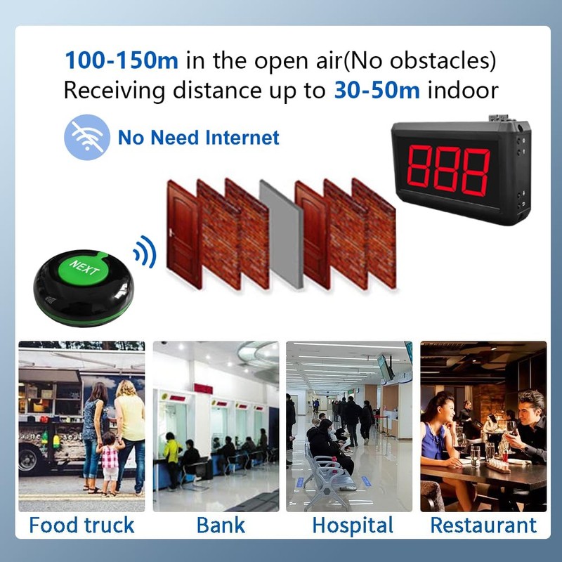 KOQICALL Take a Number System Wireless Queue Management System 1