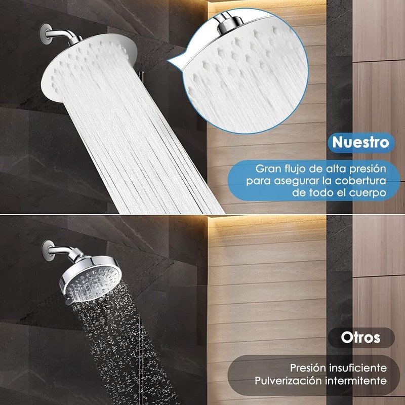 Ducha de Lluvia de Alta Presión, Cabezal de Ducha de