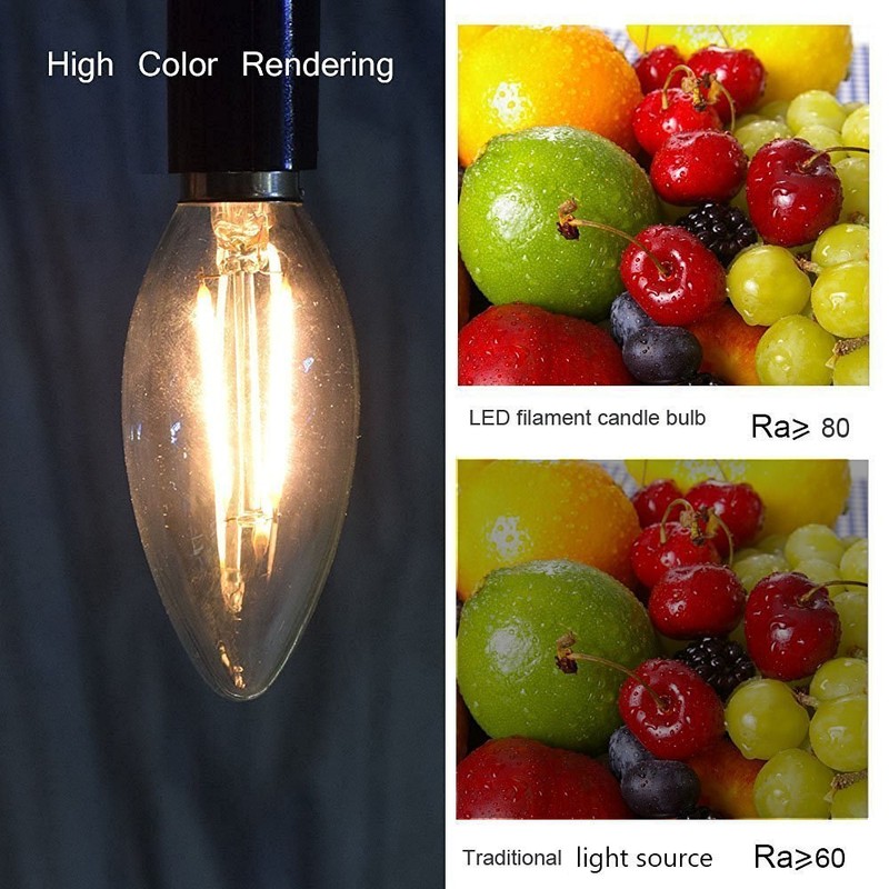 LUXON Clear Glass Edison C33 Torpedo Bullet Shape LED Light
