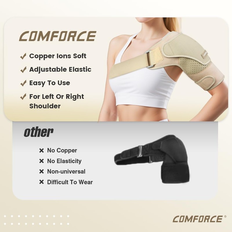 COMFORCE Adjustable Shoulder Compression Sleeve Shoulder Support for shouler Recovery
