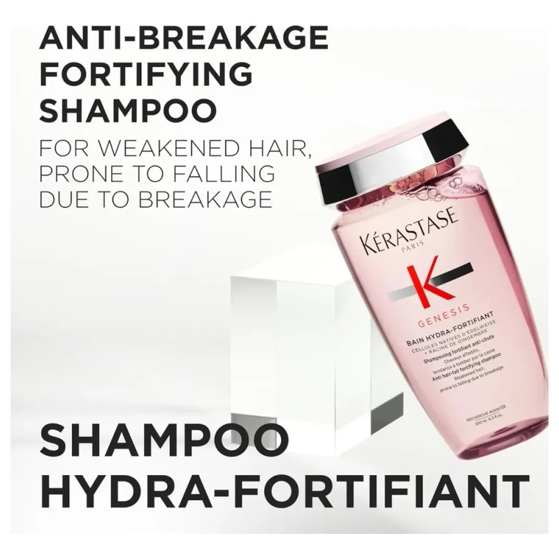 Kérastase Genesis Bain Hydra Fortifiant Shampoo 80 Ml