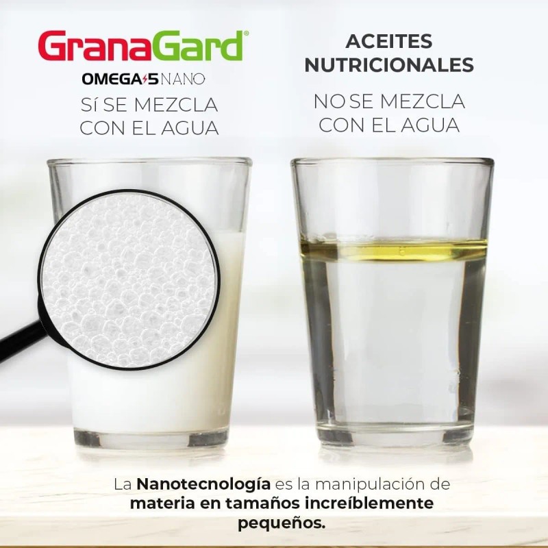 Granagard Nanomulsion Omega 5 Aceite De Granada 90 Capsulas Sabor