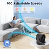 YOSHENMO Desk Fan, Turbo Table Fan for Bedroom, 100-Speed Digital