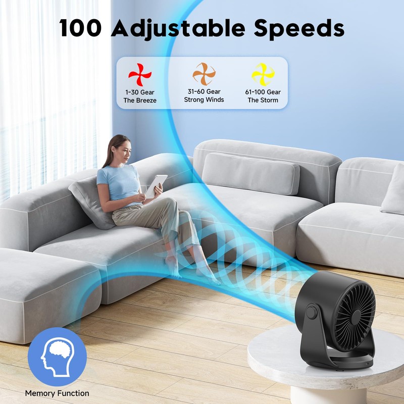 YOSHENMO Desk Fan, Turbo Table Fan for Bedroom, 100-Speed Digital