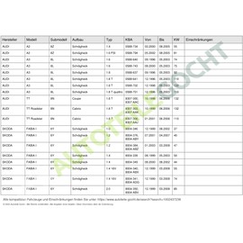 Mag 313011300015 Injection Pump