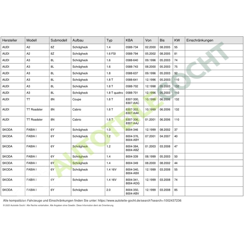 Mag 313011300015 Injection Pump