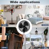 4 Pcs Fan Dust Cover 16"-19" Oscillating Fan Mesh Cover