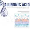 BIOAQUA Water Get Hyaluronic Acid Moisture Replenishment Cream Skin Care