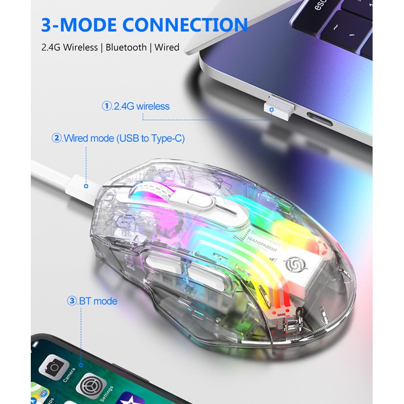 Gaming Mouse, 2.4G Cordless BT USB Wired 3 Mode Game