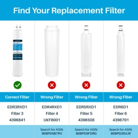 SpiroPure SP-WP300 NSF-Certified Refrigerator Water Filter Compatible Replacement for Filter 3 4396841 EDR3RXD1 Fridge Cartridge 4396710 9030 9083 46-9030 46-9083 (3 Pk)