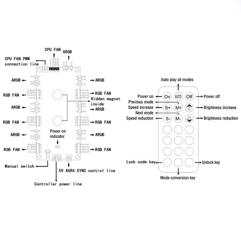 SaiDian 1Pcs ARGB Hub Controller Computer Case Fan Splitter 5V