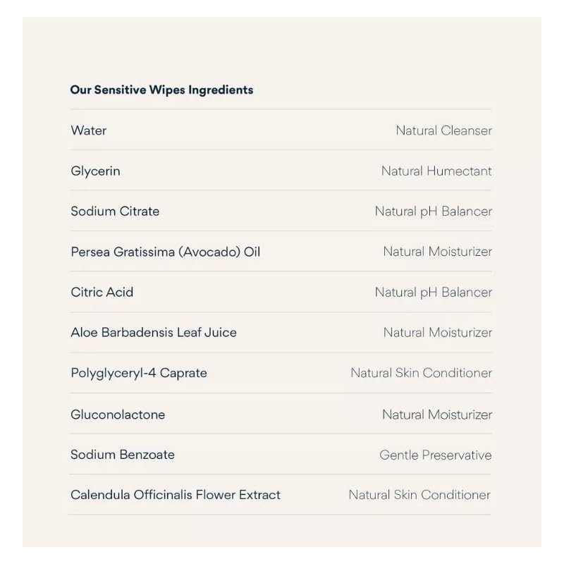 Millie Moon Sensitive Baby Wipes, 648 Count, 9 Packs of