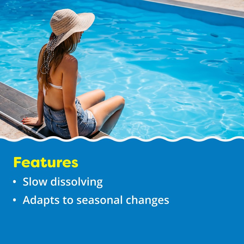 In The Swim 4 Inch Chlorine Sticks for Sanitizing Swimming