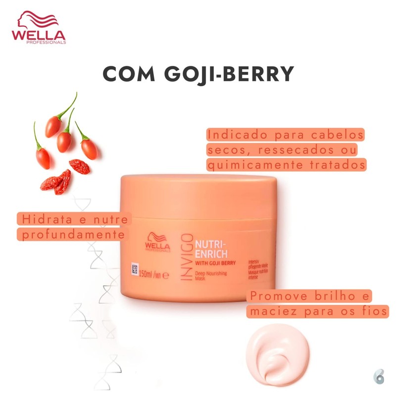 Máscara Wella Invigo Nutri-Enrich 150 ml