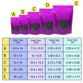 4CP 4.7x7.1 inch Smell Proof Mylar Bags with Window, Stand Up Foil Pouches for Food Storage, Reusable Bag for Packaging,Self Seal Mylar Bag Small Business, Cookies, Nunt, Candy Purple