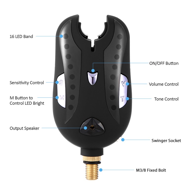 Lixada Fishing Alarm Fishing Bite Alarm Sound Alert Kit Fishing