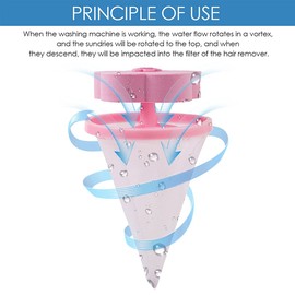 Pax Lint Brush Pet Hair Remover for Upholstery Textiles, Furniture and Carpet Red