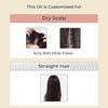 Generic RI Hair Care Kit, Hair Fall Control, Dandruff Treatment,