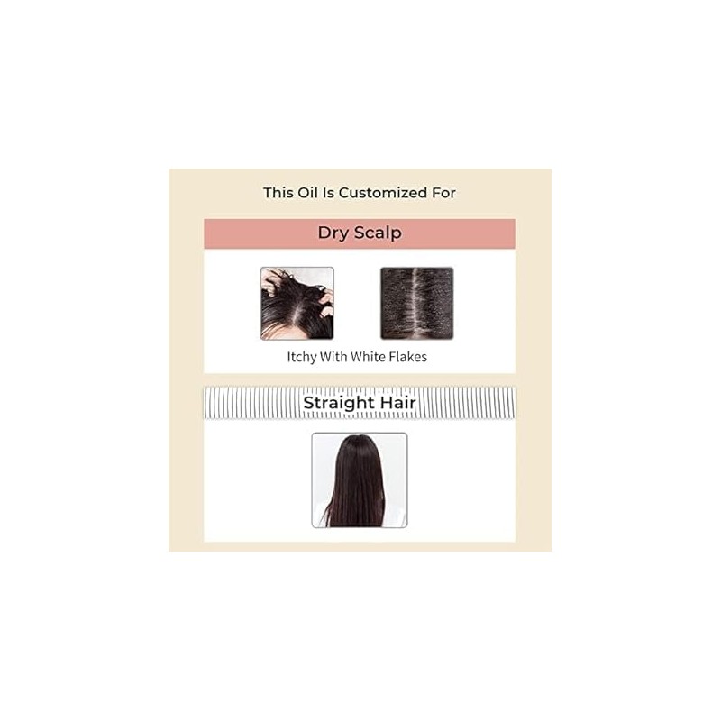 Generic RI Hair Care Kit, Hair Fall Control, Dandruff Treatment,