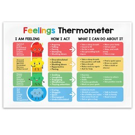 ARBOMG Children's emotional charts Mental health posters help students understand emotions posters -Calm Down Corner Classroom Decorations For Preschool Teachers, Educational Posters For