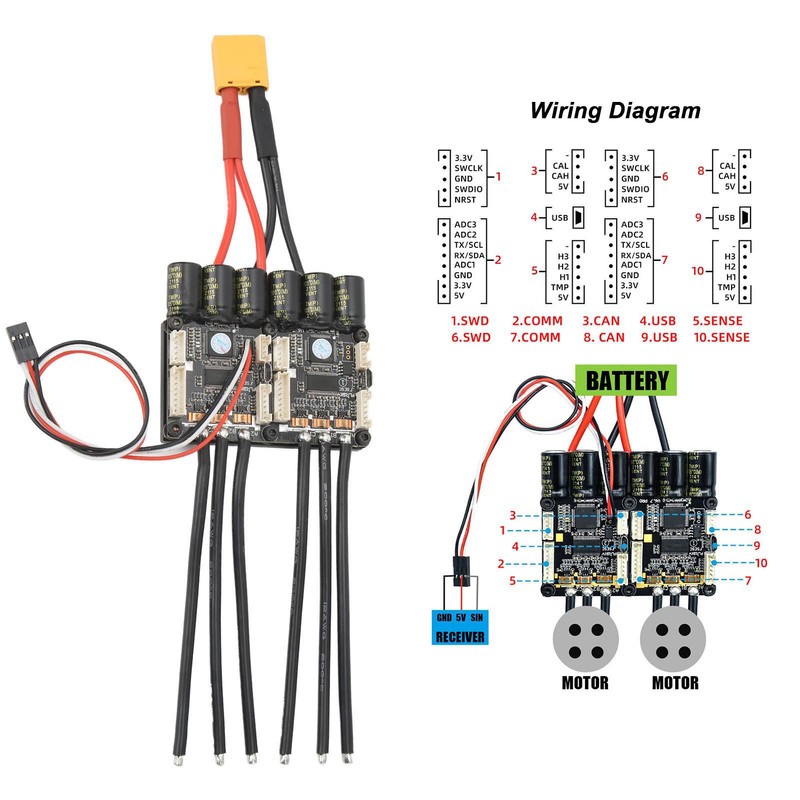 Electric Speed Controller Dual Drive Multi Control Mode Robot Electric