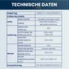 ANFIL Solar Cable, PV Cable, DC Rated, Black & Red,